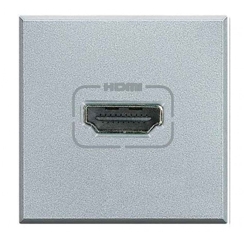 Coenctor HDMI Axolute	