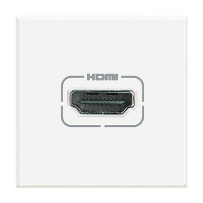 Coenctor HDMI Axolute