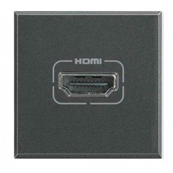 Coenctor HDMI Axolute	