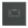 Conector HDMI  2 Módulos H_4284 Axolute