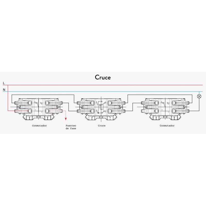 Como conectar los cables de Interruptor conmutador y cruzamiento –  Iluminacion de Diseño