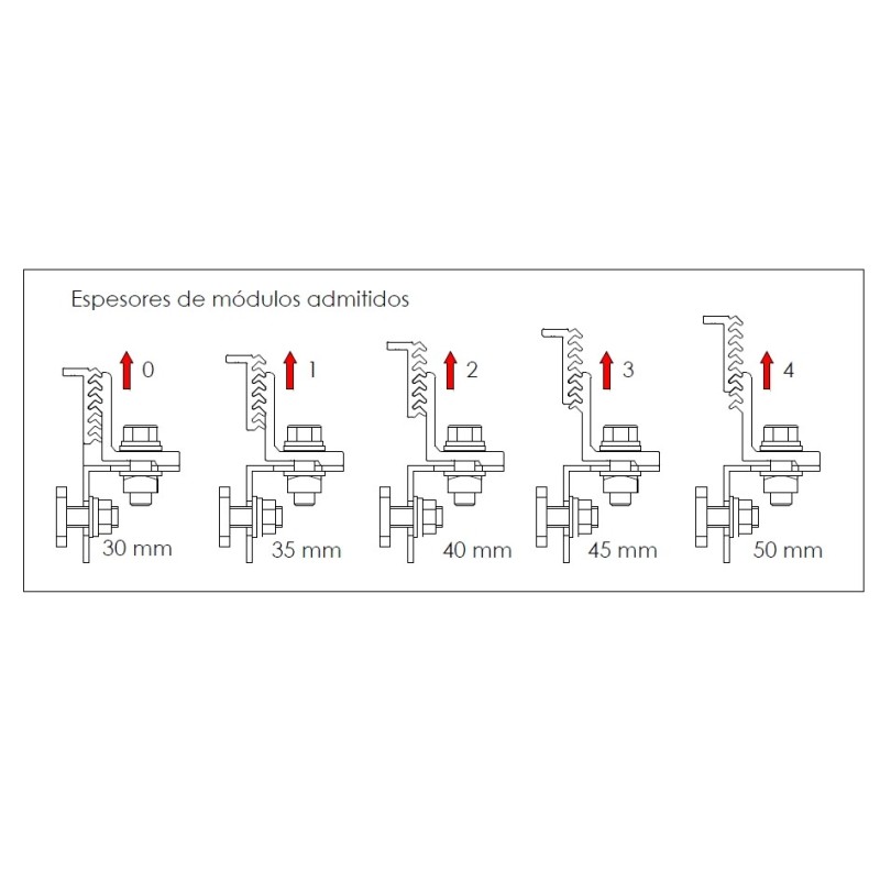 Presor lateral S12 para fijar paneles en horizontal - Bricoelige