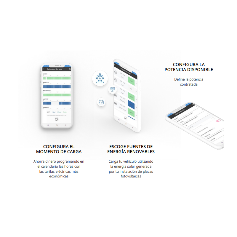 Punto Recarga Base T2 7,4 kW Monofásico Bluetooth Simon SM34