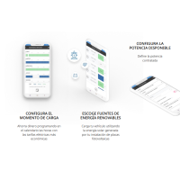 Punto Recarga Base T2 7,4 kW Monofásico Bluetooth Simon SM34