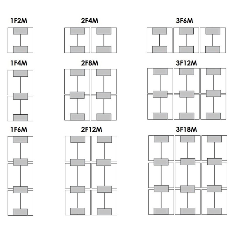 Soporte Inclinado 26H para Cubierta Plana 10º/15º - Horizontal - Sunfer
