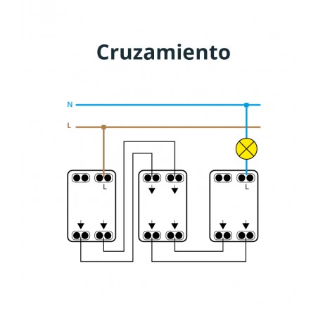 Cruzamiento Cenefa Azul 30304611 Fontini Garby