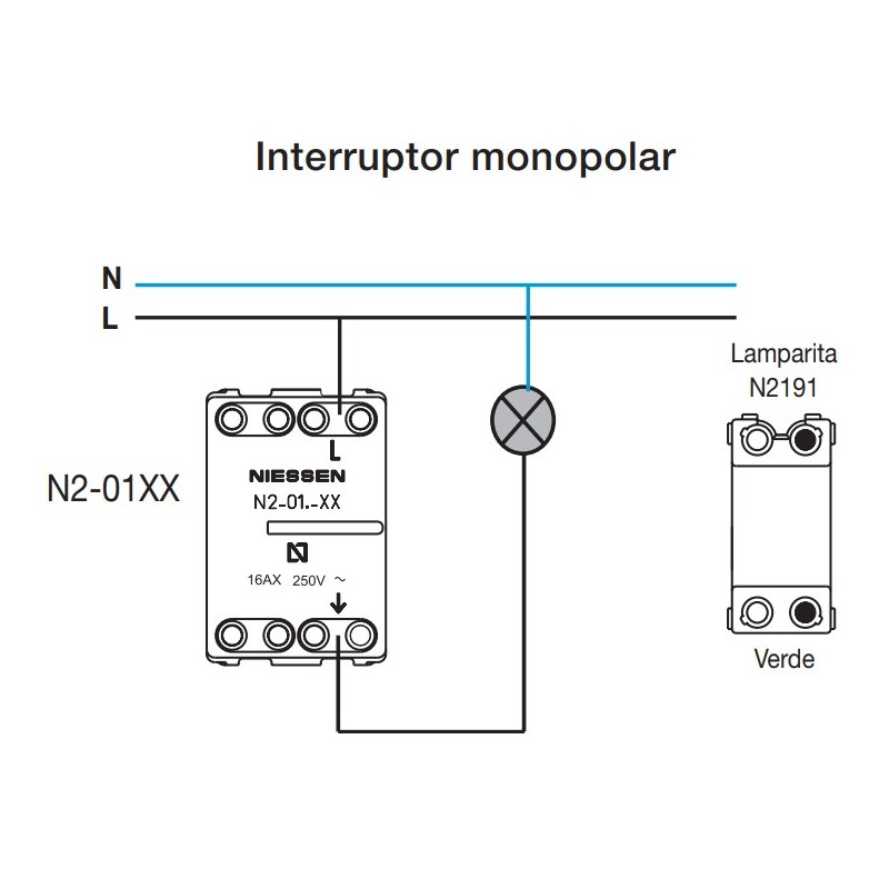 Interruptor Monopolar 2 Módulos N2201 Niessen Zenit
