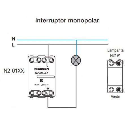 Interruptor Monopolar N2101 Niessen Zenit 1 Módulo