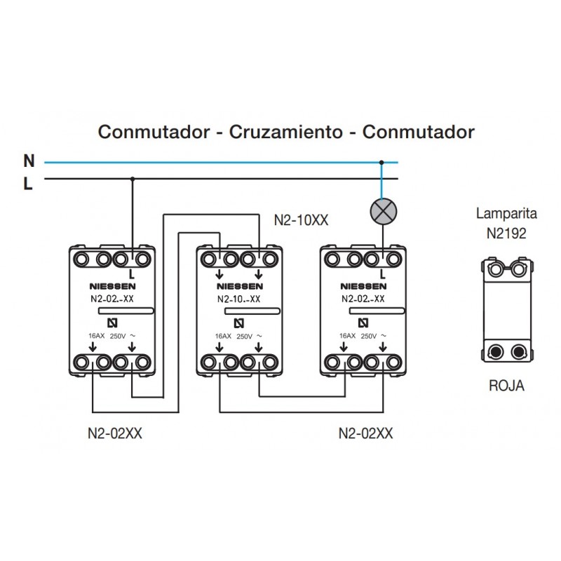 Como conectar los cables de Interruptor conmutador y cruzamiento