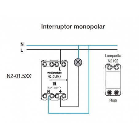 Interruptor Piloto Control N2201.5 BL Niessen Zenit 2 Módulos