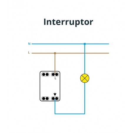 Interruptor Cenefa Azul 30306611 Fontini Garby