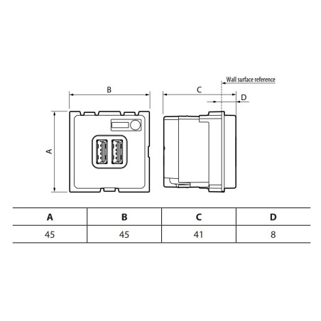 Cargador Doble USB Tipo C K4286C2 Living Now BTicino