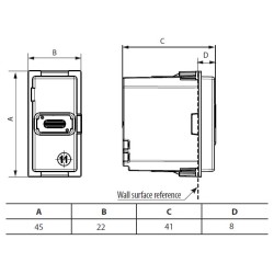 Cargador USB Tipo C K4192C Bticino Living Now