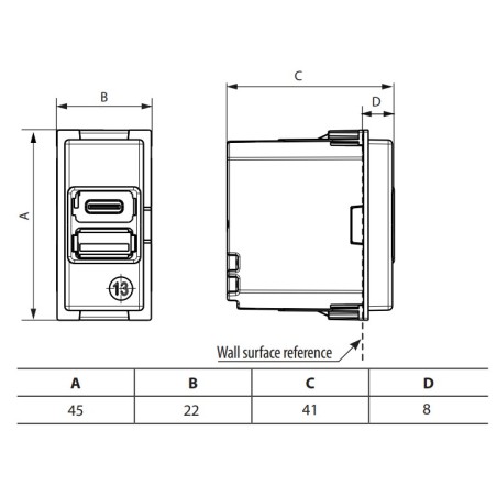 Cargador USB A+C 1 Módulo K4191AC Bticino Living Now