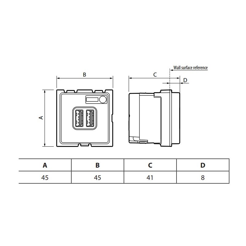 Cargador USB Doble Living Now Tipo A+C K4287C2