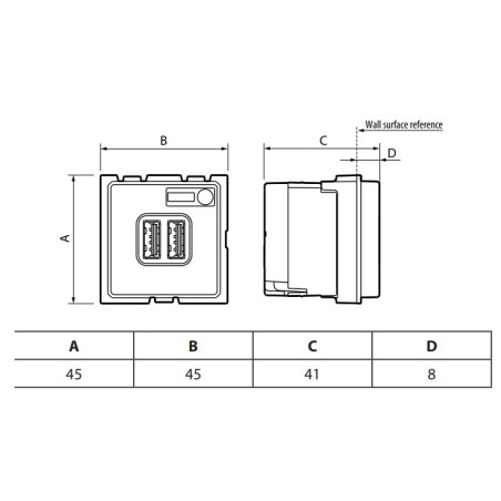 Cargador USB Doble Living Now Tipo A+C K4287C2