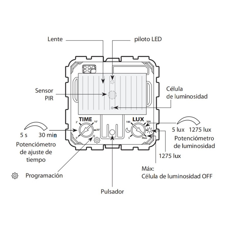 Detector Movimientos Legrand Valena Next 741260A