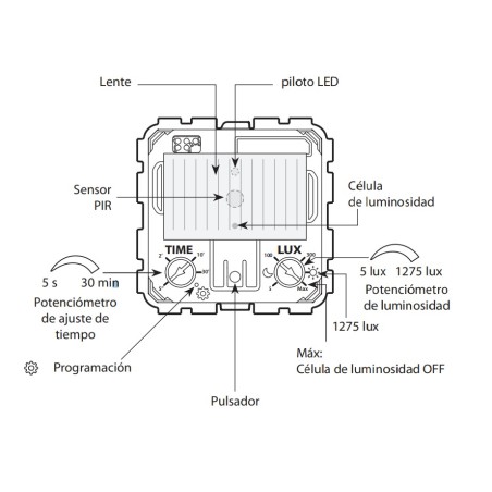 Detector Movimientos Legrand Valena Next 741260A