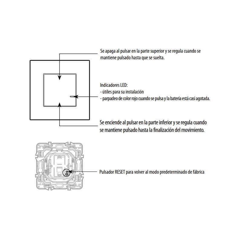 Comando Inalámbrico Iluminación 741813 Valena Next Netatmo