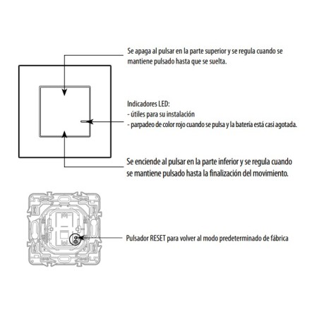 Comando Inalámbrico Iluminación 741813 Valena Next Netatmo