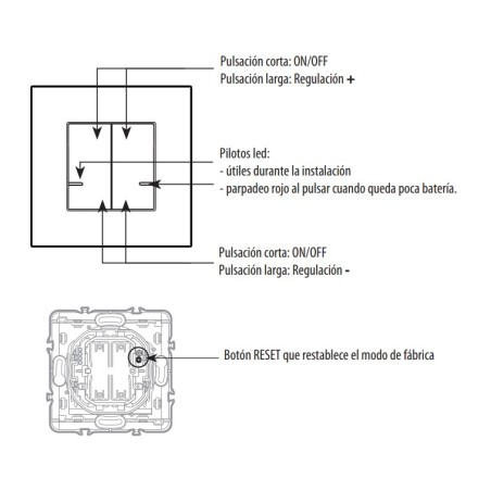 Comando Doble Iluminación Valena Next Netatmo 741812