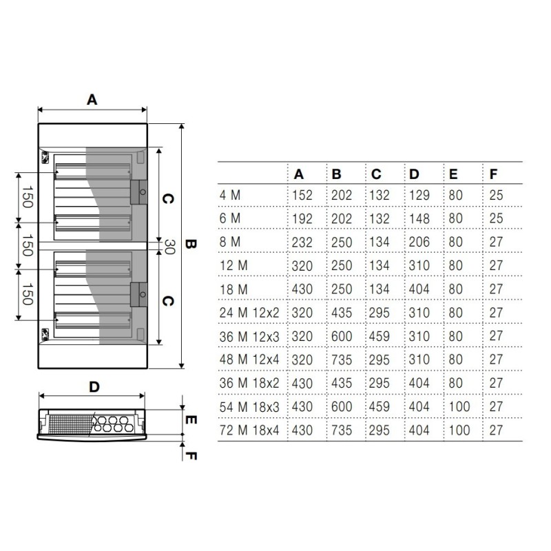 Caja Distribución Empotrada ABB 48 Módulos IP41 41A12X42
