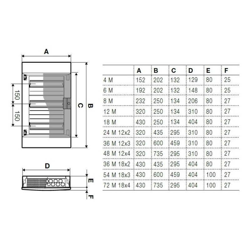 Caja de Automáticos Empotrar IP41 ABB 41A18X32 54 Módulos