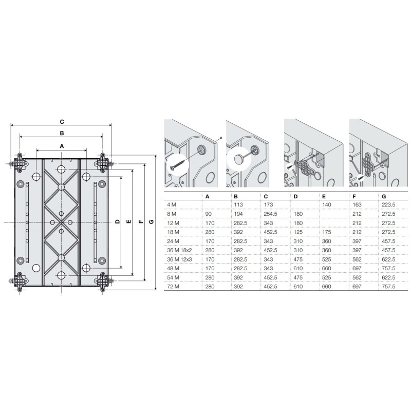 Caja Automáticos IP65 Superficie ABB 18 módulos 65P18X12