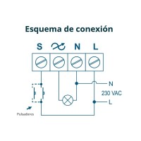 Regulador Universal eDIM100 para LED 100W 9954001