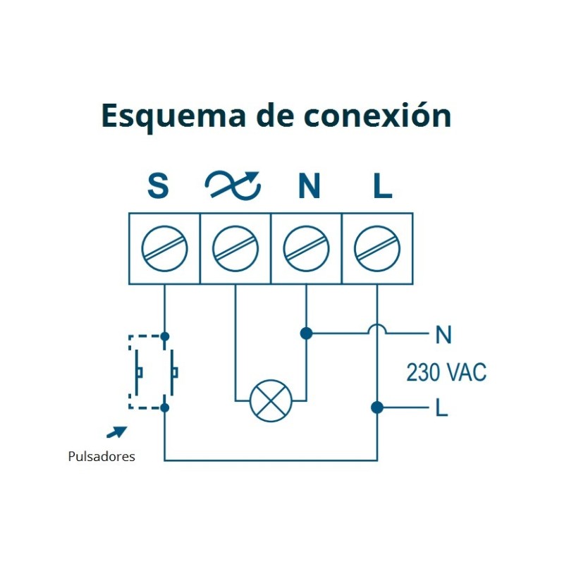 Regulador Universal eDIM440 para LED 440W 9954002