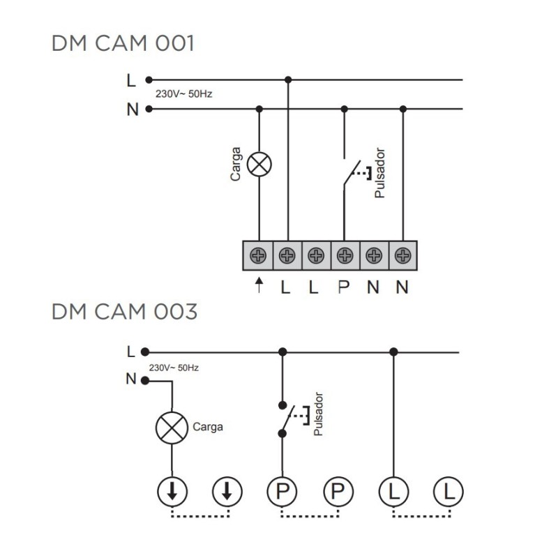 Detector LED de Presencia para Empotrar Dinuy DM CAM 003