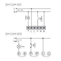 Detector LED de Presencia para Empotrar Dinuy DM CAM 003