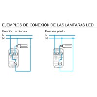Lámpara LED Rojo Bticino Living Now K4743V230R