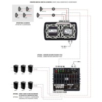 Kit Radio Bluetooth FM RDS 41020 Play&Sound EGI