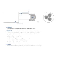 Manguera Eléctrica Negra 4G1 Flexible H05VV-F