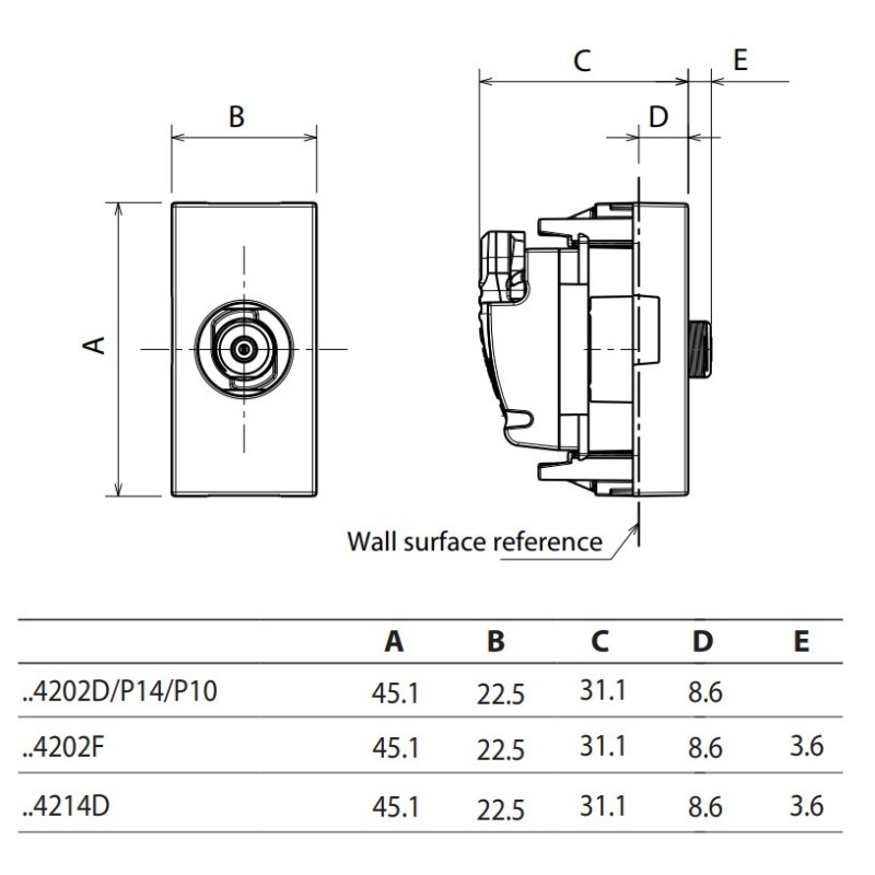 Base TV final única 1 módulo Light Now Y_4202D Bticino - Bricoelige