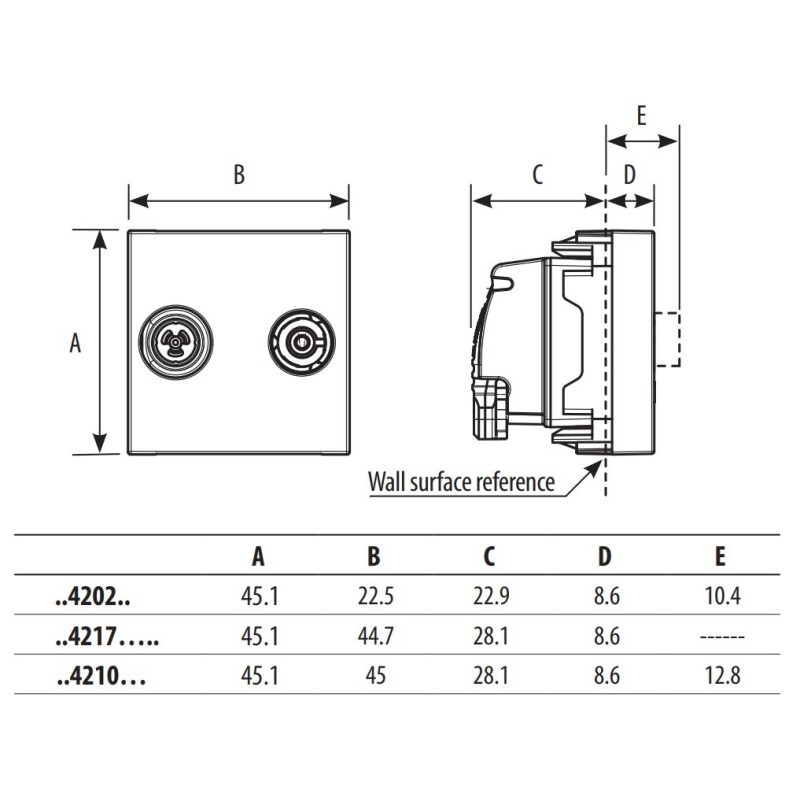 Base TV final única 2 módulos Light Now Y_4217M2D Bticino - Bricoelige