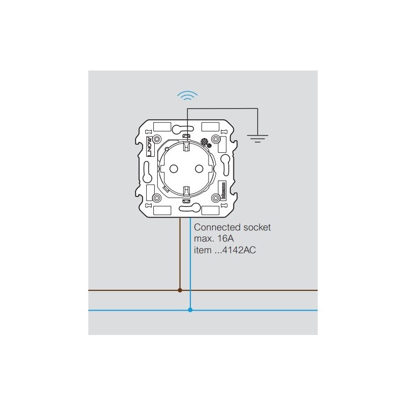 Enchufe conectado Light Now Netatmo Y_4141AC Bticino - Bricoelige