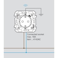 Enchufe conectado Light Now Netatmo Y_4141AC Bticino - Bricoelige