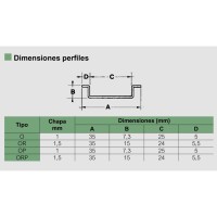 Perfil Simétrico Perforado ORP Legrand Barra de 2 metros - Bricoelige
