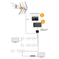 Antena DAT BOSS UHF 149921