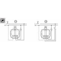 Regulador LED rotativo 8160.7 Niessen
