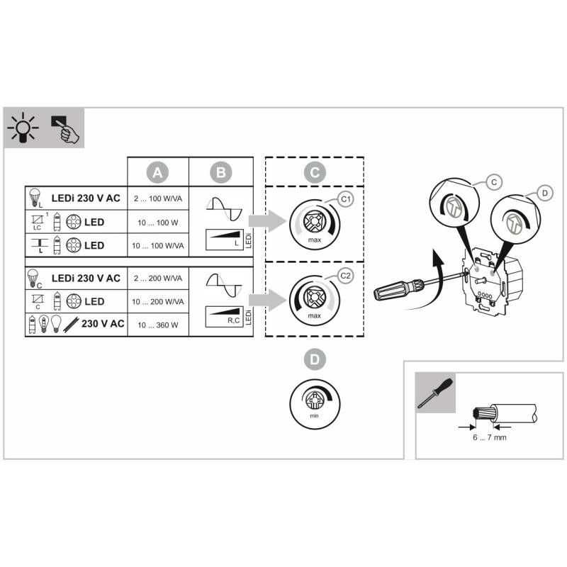 Regulador LED rotativo 8160.7 Niessen