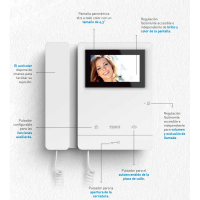 Kit Videoportero Empotrar Sfera New + Serie 8 Tegui