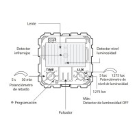 Sensor movimiento 2 módulos Light Now Y_4432N Bticino