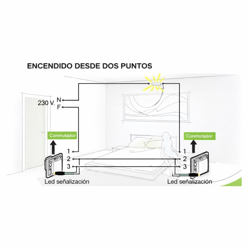 Conmutador axial 2 módulos Light Now Y_4053M2A Bticino - Bricoelige