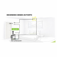 Interruptor Basculante 2 Módulos _4001M2A Livinglight