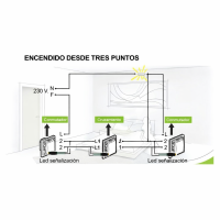 Cruzamiento Basculante 2 Módulos _4004M2N Livinglight