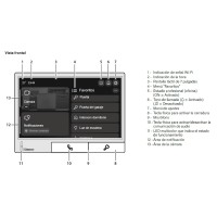 Monitor Videoportero WiFi 2 Hilos Classe 300X Bticino Tegui 344742