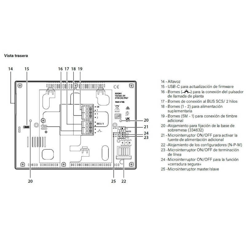 Kit Videoportero Empotrar Wifi Classe 300X Blanco Bticino Tegui 377142
